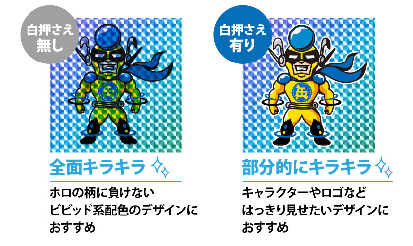 白押さえとは