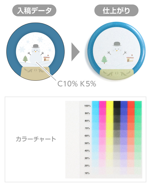 薄い色は注意