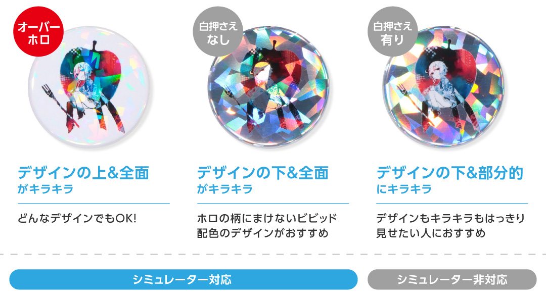 オーバーホロはどんなデザインでもOK！