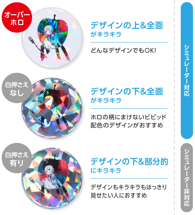 オーバーホロはどんなデザインでもOK！