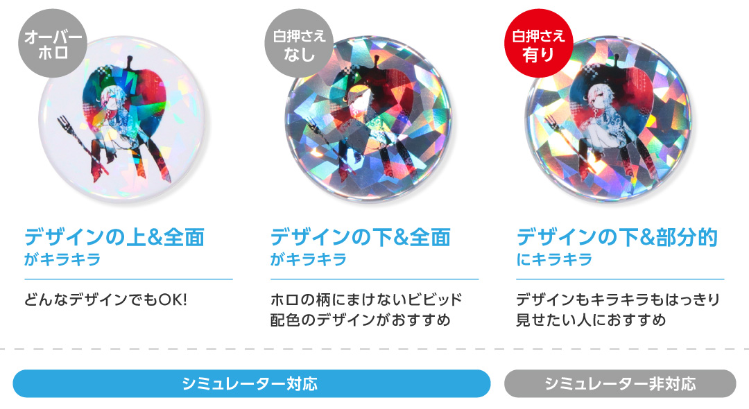 オーバーホロはどんなデザインでもOK！