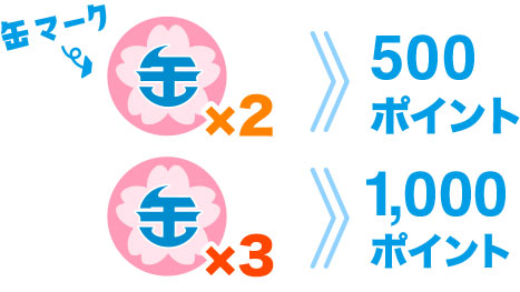 缶マーク